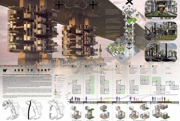 MicroHousing contest winners revealed